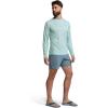 SITKA Radiant Long Sleeve Crew Neck – Lightweight Moisture-Wicking Mens Shirt(Saltwater Blue Camo)