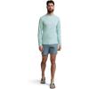 SITKA Radiant Long Sleeve Crew Neck – Lightweight Moisture-Wicking Mens Shirt(Saltwater Blue Camo)