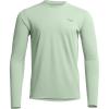 SITKA Radiant Long Sleeve Crew Neck – Lightweight Moisture-Wicking Mens Shirt(Foam Green)